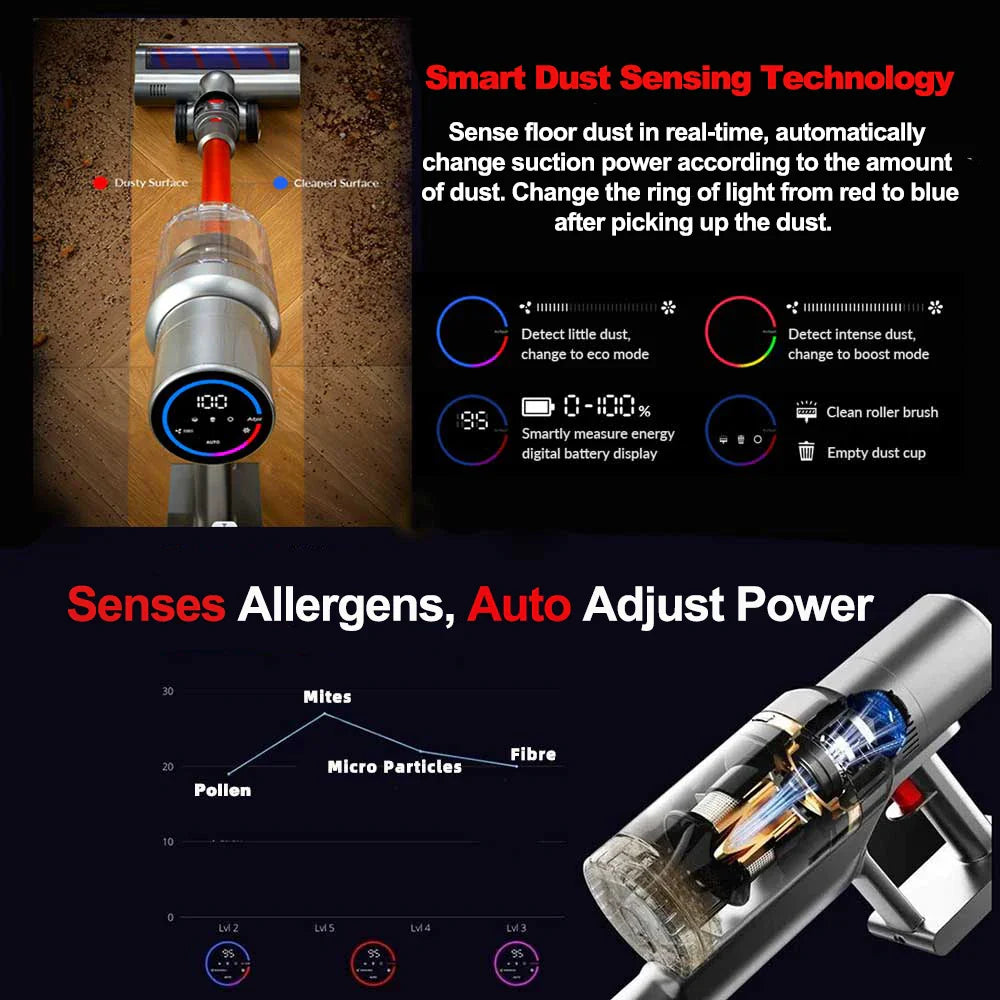Smart Clean Cordless Vacuum