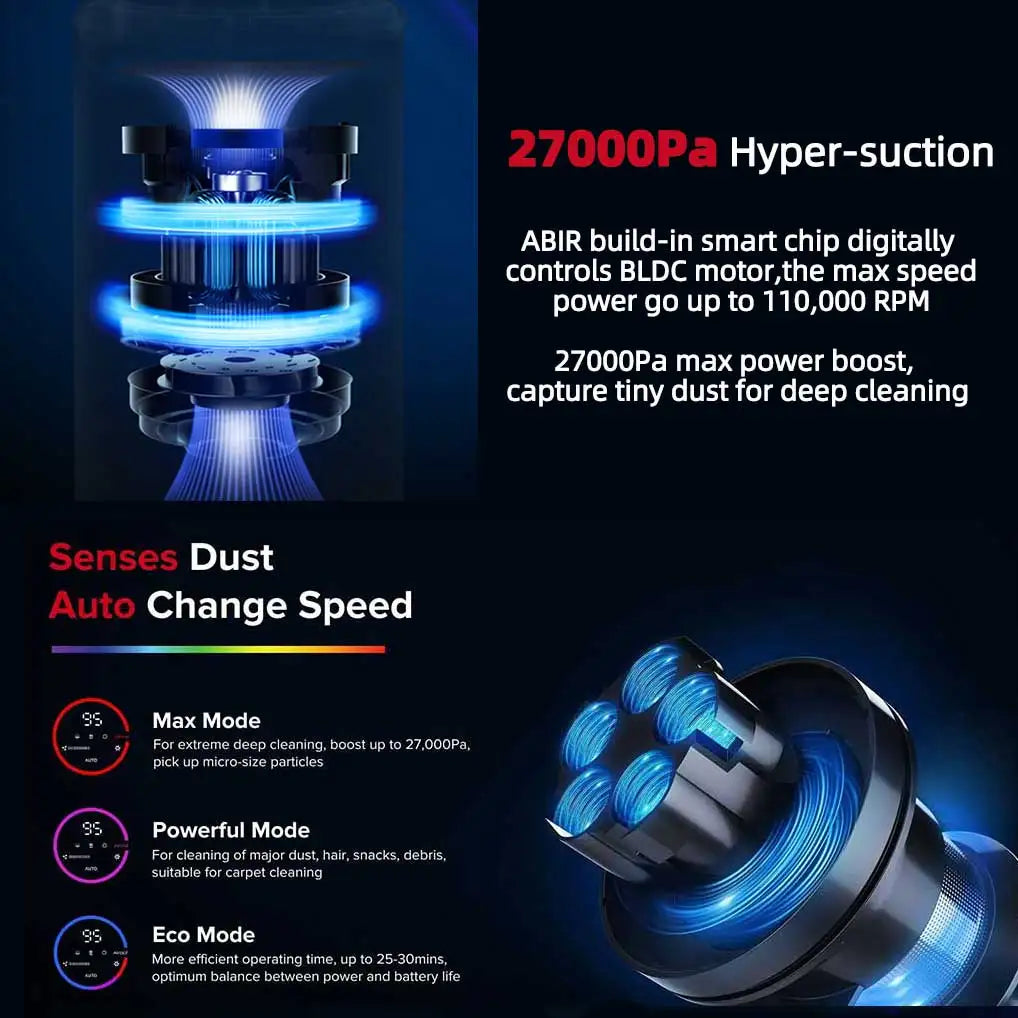 Smart Clean Cordless Vacuum