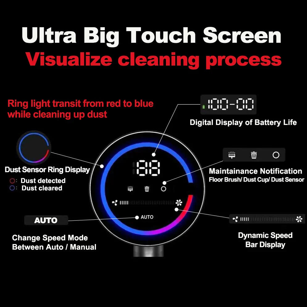 Smart Clean Cordless Vacuum