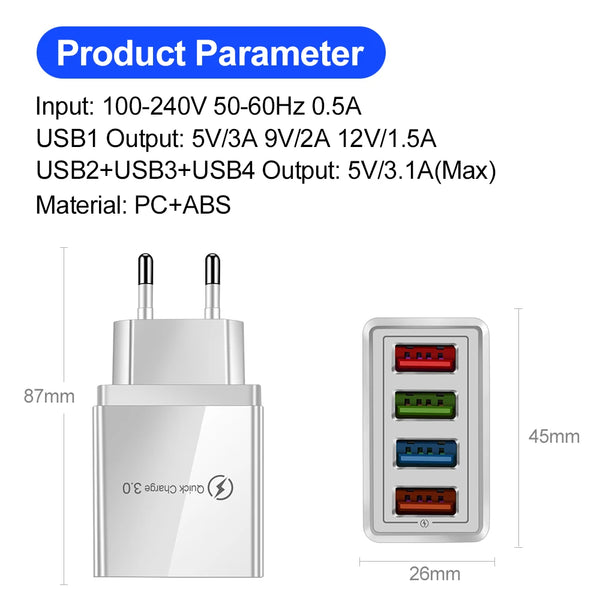 Ultimate 4-Port USB Charger