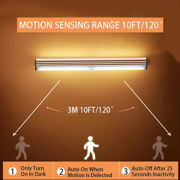 Night-Lights-Wireless-LED-Motion-Sensor-Lamp-USB-Rechargeable-Magnetic-For-Wardrobe-Room-Closet-Kitchen-Aisle.jpg