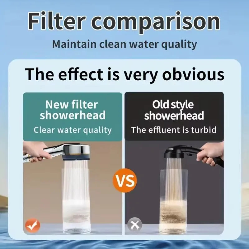 Blissful Rain Shower Head