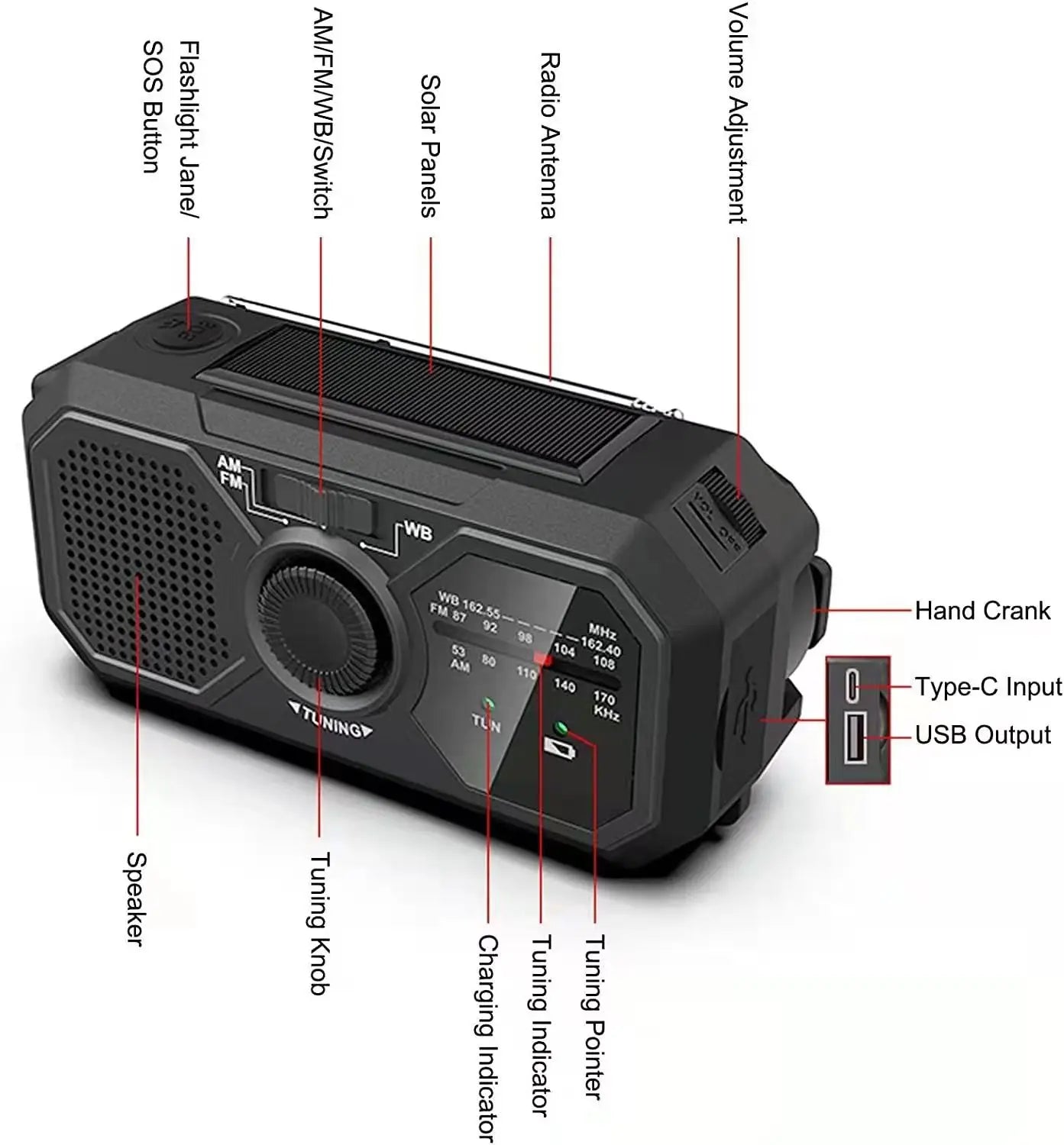 Versatile Solar Power Radio