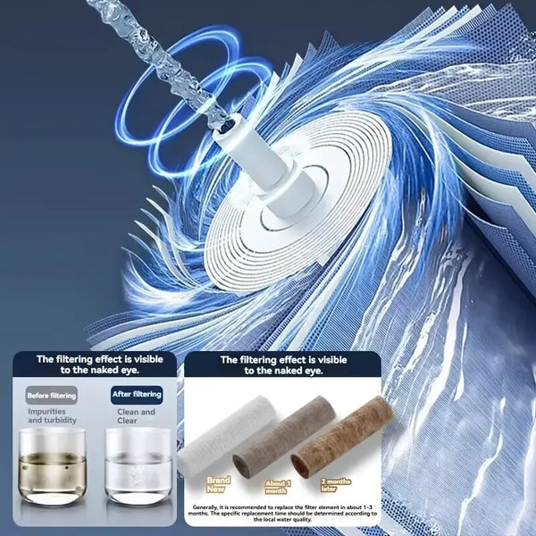 Relaxing Spa Shower Experience