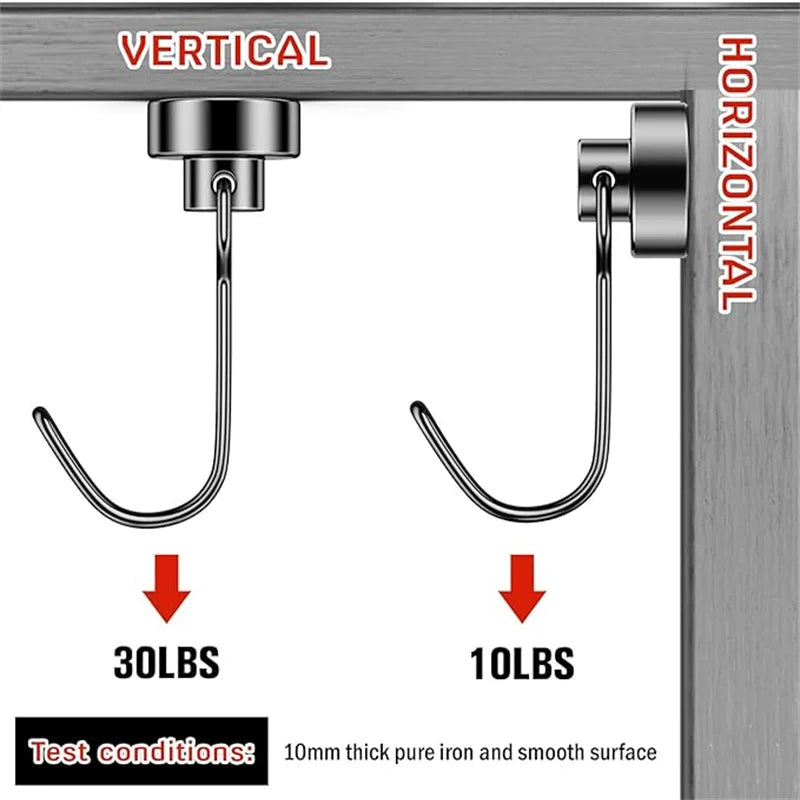 Super Strong Magnetic Hooks