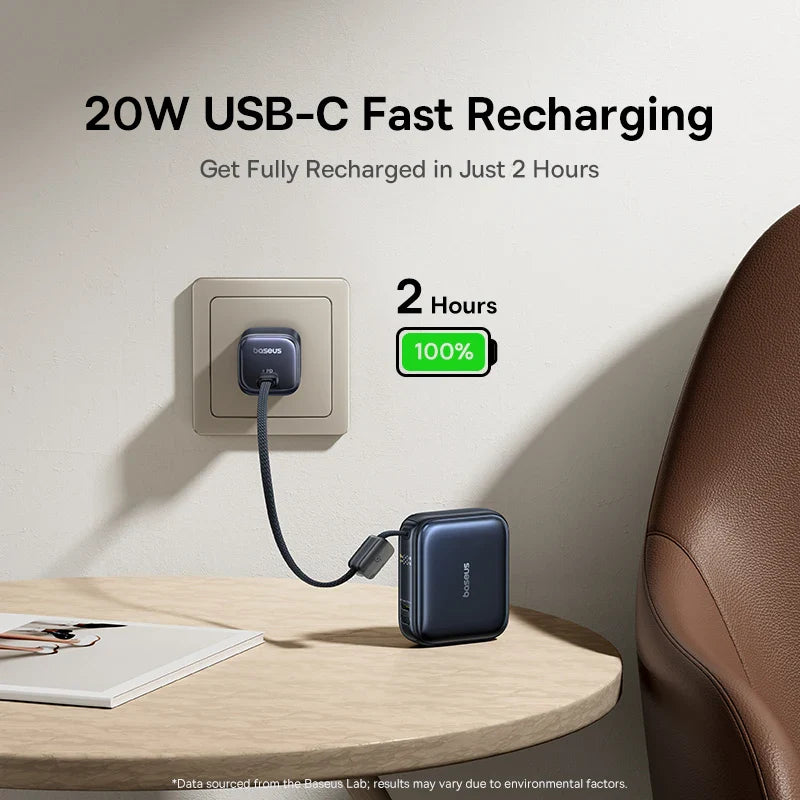 Pocket Power: Fast Mini Charger