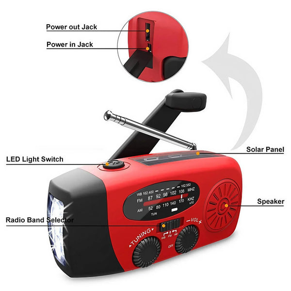 STONEGO-Multifunctional-FM-AM-WB-Radio-Outdoor-Emergency-Hand-crank-Generator-Solar-Mobile-Phone-Charging-Lighting.jpg