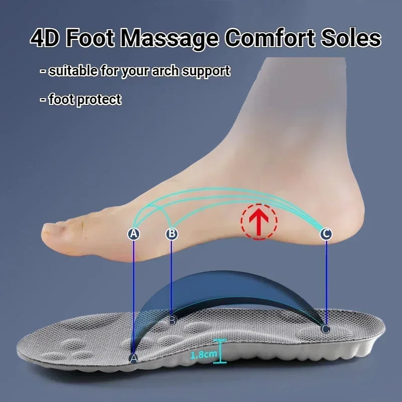 Ultimate Comfort Shoe Insoles
