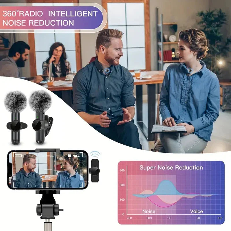 Pro Sound Mini Mic